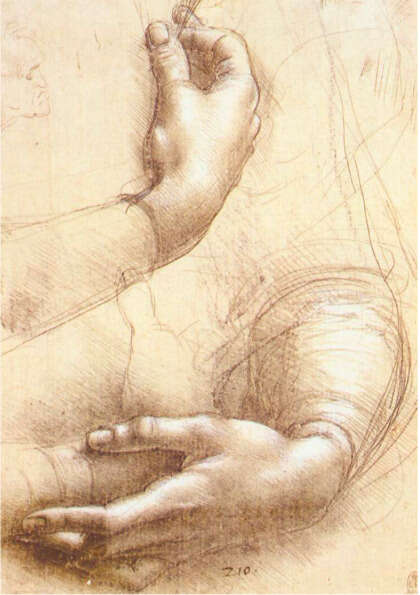 Hands of Fate,<br/> by Clifforf Thurlow 1 Leonardo da Vinci Atril press