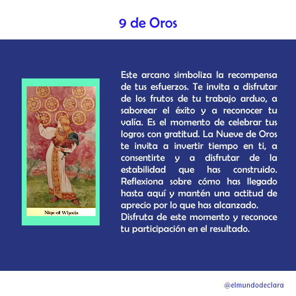 Golden Wheel Tarot, El mundo de Clara