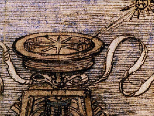 Leonardo Da Vinci Atril press 1